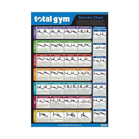 Total Gym Exercise Flip Chart